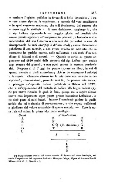 Guida dell'educatore foglio mensuale redatto da Raffaello Lambruschini