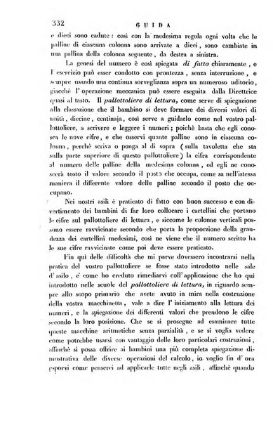 Guida dell'educatore foglio mensuale redatto da Raffaello Lambruschini