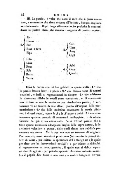 Guida dell'educatore foglio mensuale redatto da Raffaello Lambruschini