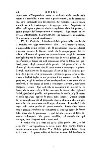 Guida dell'educatore foglio mensuale redatto da Raffaello Lambruschini