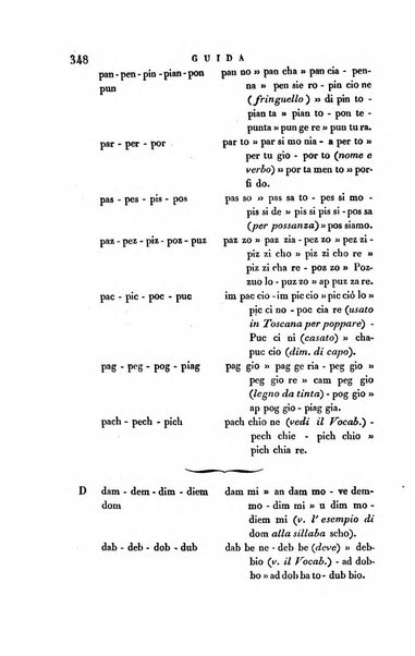 Guida dell'educatore foglio mensuale redatto da Raffaello Lambruschini