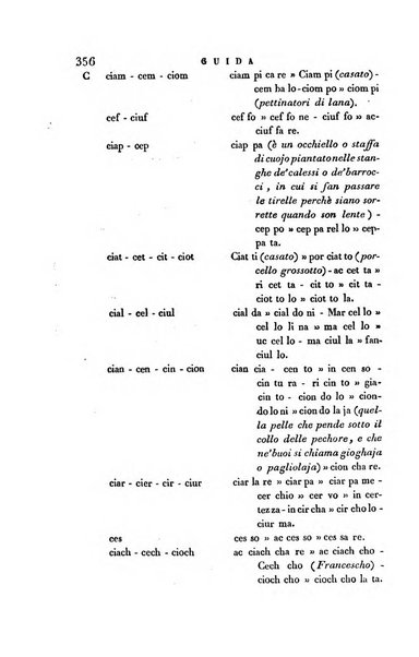 Guida dell'educatore foglio mensuale redatto da Raffaello Lambruschini