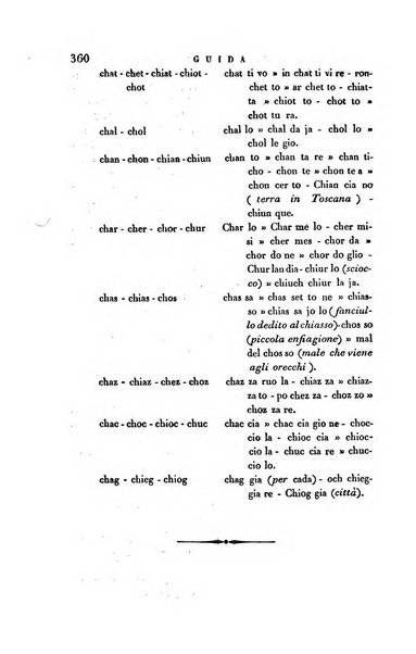 Guida dell'educatore foglio mensuale redatto da Raffaello Lambruschini