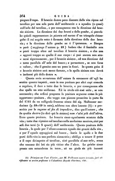 Guida dell'educatore foglio mensuale redatto da Raffaello Lambruschini