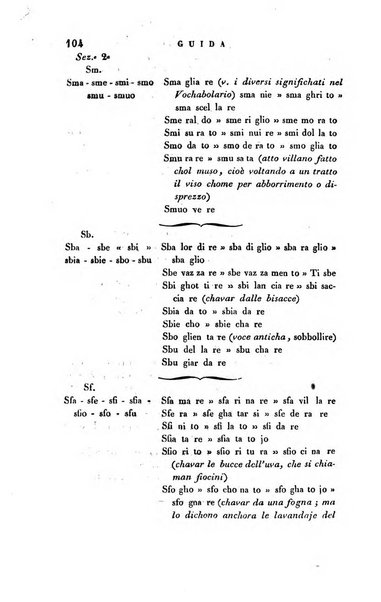 Guida dell'educatore foglio mensuale redatto da Raffaello Lambruschini