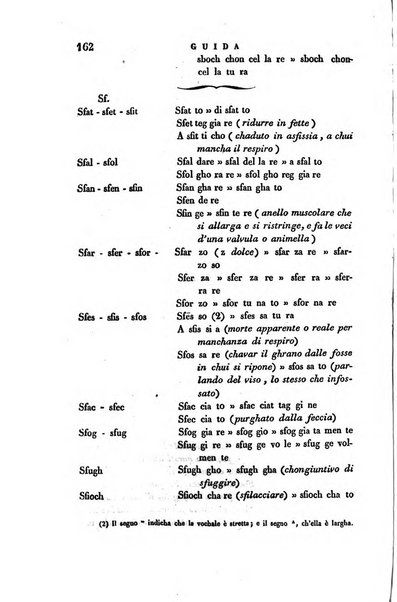 Guida dell'educatore foglio mensuale redatto da Raffaello Lambruschini