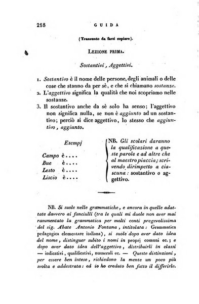 Guida dell'educatore foglio mensuale redatto da Raffaello Lambruschini