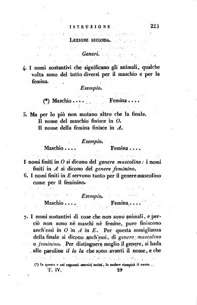 Guida dell'educatore foglio mensuale redatto da Raffaello Lambruschini