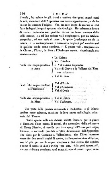 Guida dell'educatore foglio mensuale redatto da Raffaello Lambruschini