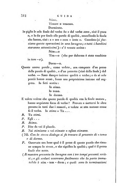 Guida dell'educatore foglio mensuale redatto da Raffaello Lambruschini