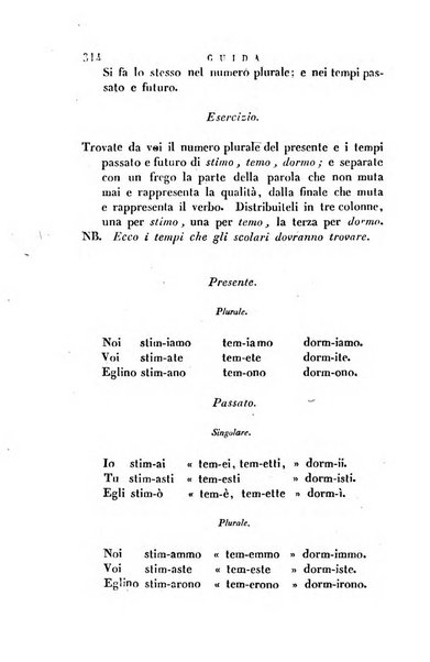 Guida dell'educatore foglio mensuale redatto da Raffaello Lambruschini