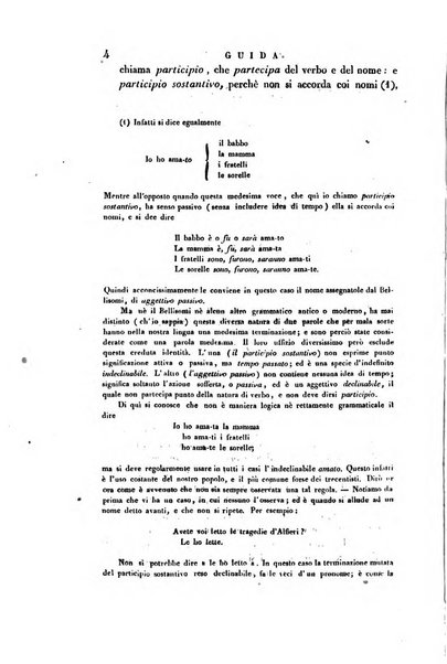 Guida dell'educatore foglio mensuale redatto da Raffaello Lambruschini