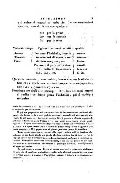 Guida dell'educatore foglio mensuale redatto da Raffaello Lambruschini