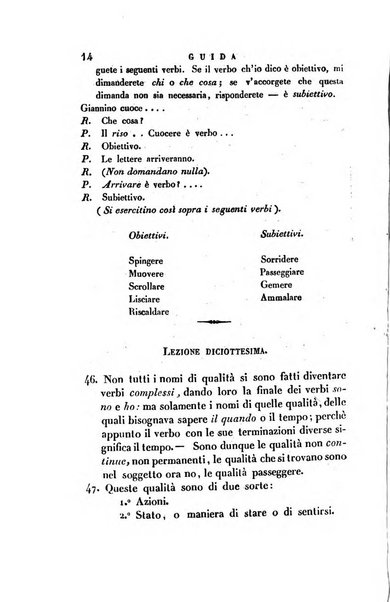 Guida dell'educatore foglio mensuale redatto da Raffaello Lambruschini