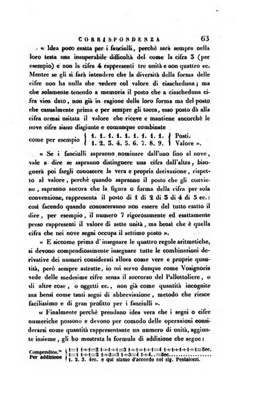 Guida dell'educatore foglio mensuale redatto da Raffaello Lambruschini