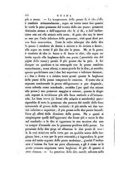 Guida dell'educatore foglio mensuale redatto da Raffaello Lambruschini