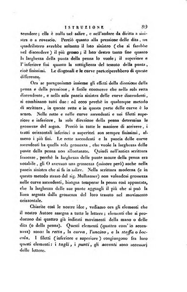 Guida dell'educatore foglio mensuale redatto da Raffaello Lambruschini