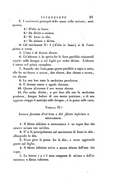 Guida dell'educatore foglio mensuale redatto da Raffaello Lambruschini