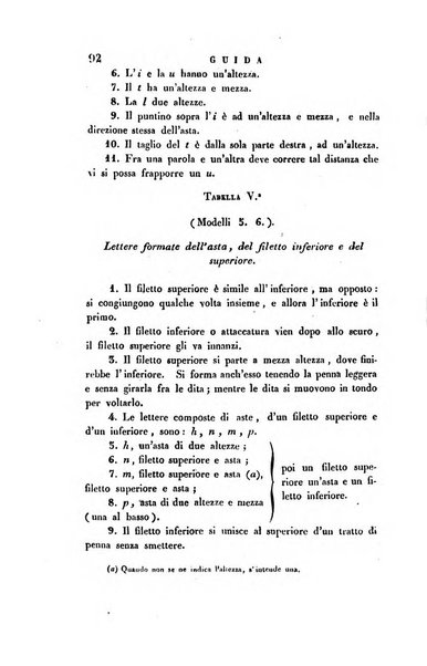 Guida dell'educatore foglio mensuale redatto da Raffaello Lambruschini