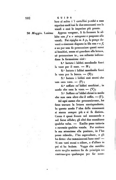 Guida dell'educatore foglio mensuale redatto da Raffaello Lambruschini