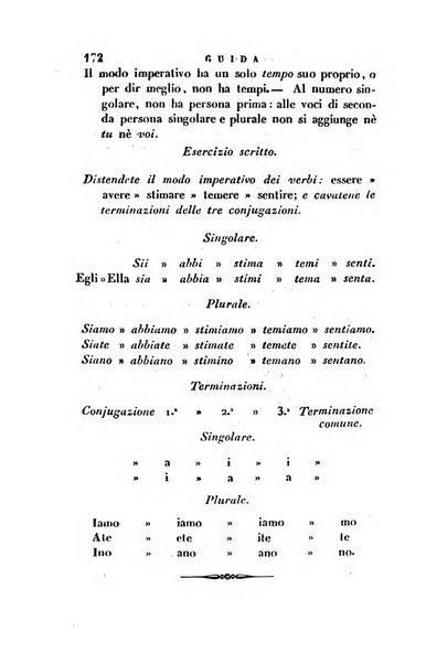 Guida dell'educatore foglio mensuale redatto da Raffaello Lambruschini