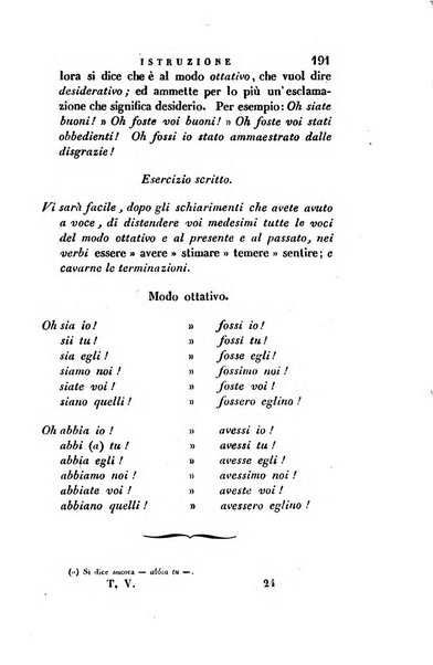 Guida dell'educatore foglio mensuale redatto da Raffaello Lambruschini