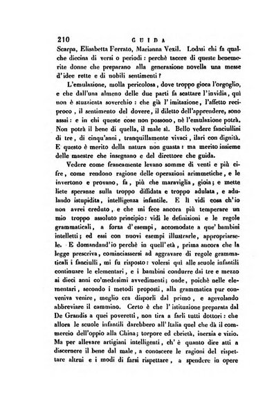 Guida dell'educatore foglio mensuale redatto da Raffaello Lambruschini