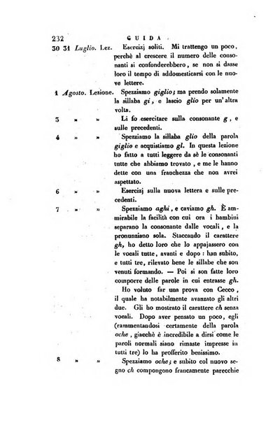 Guida dell'educatore foglio mensuale redatto da Raffaello Lambruschini