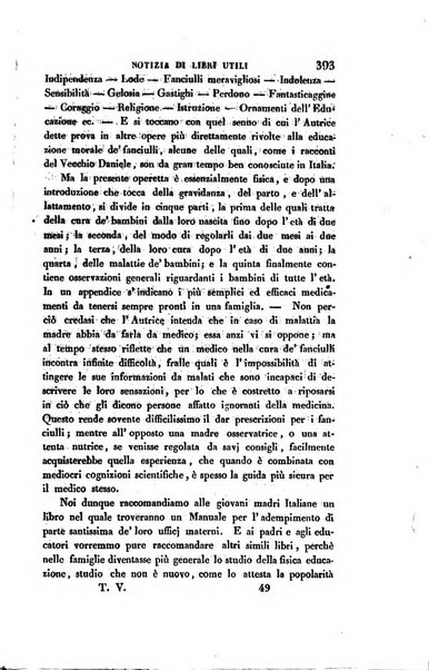 Guida dell'educatore foglio mensuale redatto da Raffaello Lambruschini