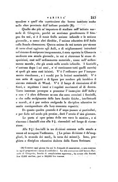 Guida dell'educatore foglio mensuale redatto da Raffaello Lambruschini