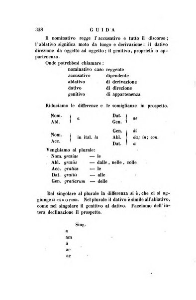 Guida dell'educatore foglio mensuale redatto da Raffaello Lambruschini