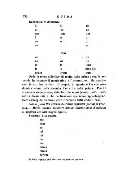 Guida dell'educatore foglio mensuale redatto da Raffaello Lambruschini