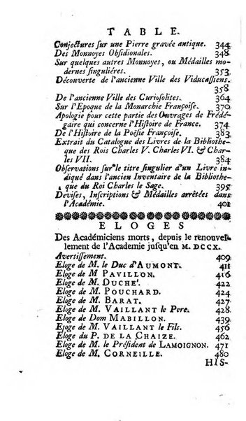 Histoire de l'Academie royale des inscriptions et belles lettres depuis son establissement jusqu'à present avec les Mémoires de littérature tirez des registres de cette Académie..