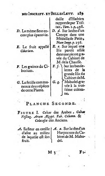 Histoire de l'Academie royale des inscriptions et belles lettres depuis son establissement jusqu'à present avec les Mémoires de littérature tirez des registres de cette Académie..