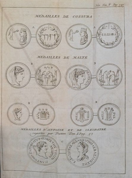 Histoire de l'Academie royale des inscriptions et belles lettres depuis son establissement jusqu'à present avec les Mémoires de littérature tirez des registres de cette Académie..