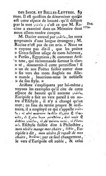 Histoire de l'Academie royale des inscriptions et belles lettres depuis son establissement jusqu'à present avec les Mémoires de littérature tirez des registres de cette Académie..