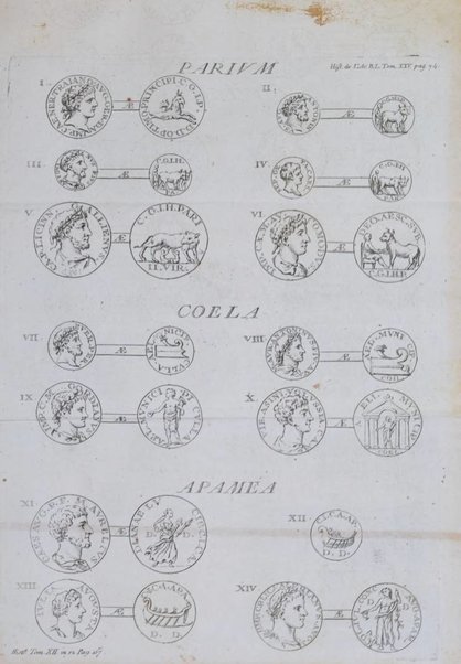 Histoire de l'Academie royale des inscriptions et belles lettres depuis son establissement jusqu'à present avec les Mémoires de littérature tirez des registres de cette Académie..