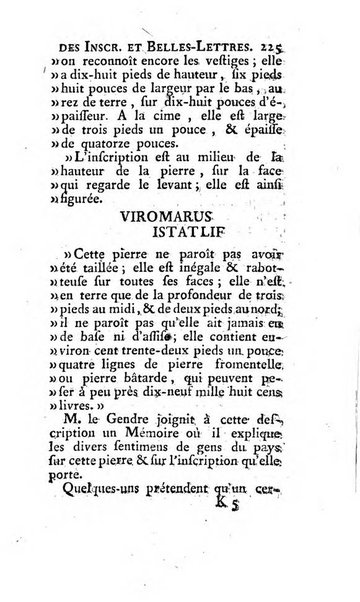 Histoire de l'Academie royale des inscriptions et belles lettres depuis son establissement jusqu'à present avec les Mémoires de littérature tirez des registres de cette Académie..