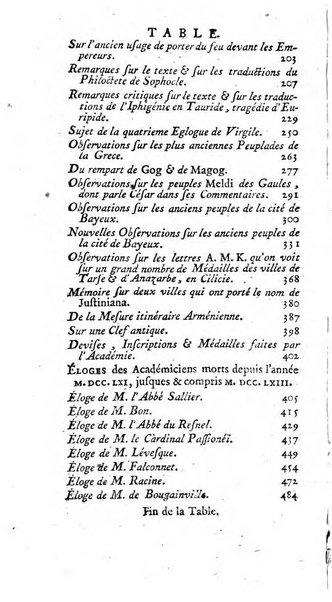 Histoire de l'Academie royale des inscriptions et belles lettres depuis son establissement jusqu'à present avec les Mémoires de littérature tirez des registres de cette Académie..