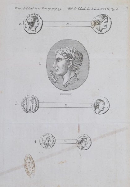 Histoire de l'Academie royale des inscriptions et belles lettres depuis son establissement jusqu'à present avec les Mémoires de littérature tirez des registres de cette Académie..