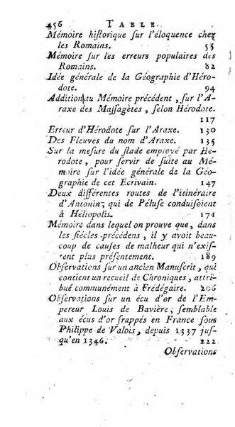 Histoire de l'Academie royale des inscriptions et belles lettres depuis son establissement jusqu'à present avec les Mémoires de littérature tirez des registres de cette Académie..