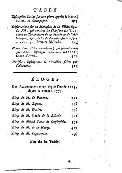 Histoire de l'Academie royale des inscriptions et belles lettres depuis son establissement jusqu'à present avec les Mémoires de littérature tirez des registres de cette Académie..