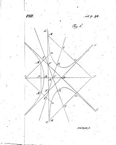 Histoire de l'Academie royale des sciences et des belles-lettres de Berlin