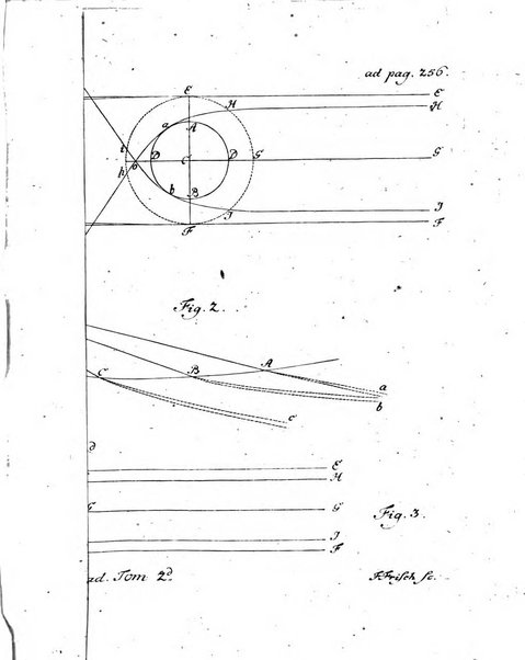 Histoire de l'Academie royale des sciences et des belles-lettres de Berlin