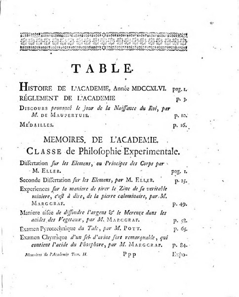 Histoire de l'Academie royale des sciences et des belles-lettres de Berlin