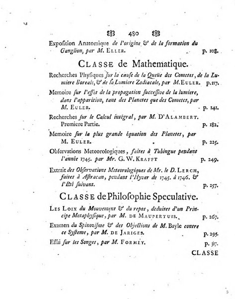 Histoire de l'Academie royale des sciences et des belles-lettres de Berlin