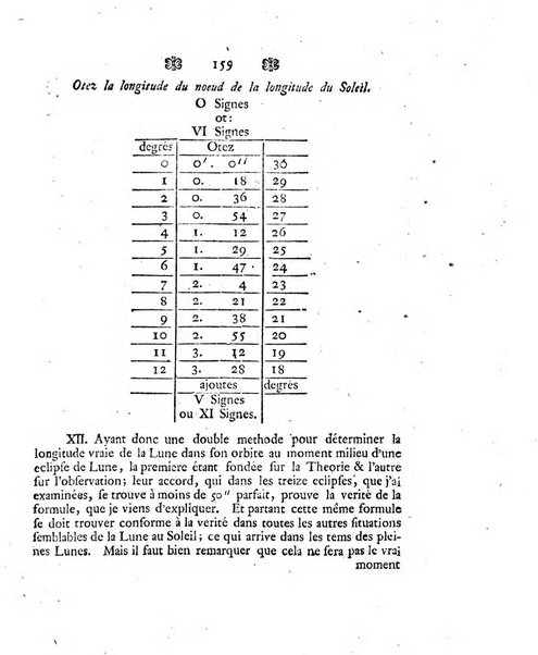 Histoire de l'Academie royale des sciences et des belles-lettres de Berlin