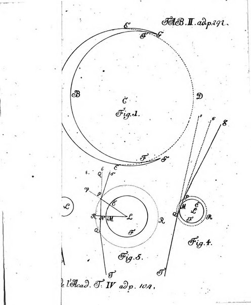 Histoire de l'Academie royale des sciences et des belles-lettres de Berlin