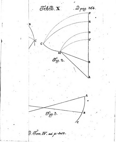 Histoire de l'Academie royale des sciences et des belles-lettres de Berlin