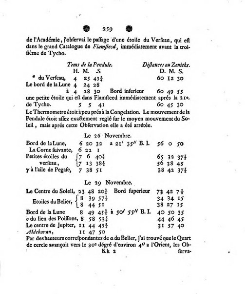 Histoire de l'Academie royale des sciences et des belles-lettres de Berlin